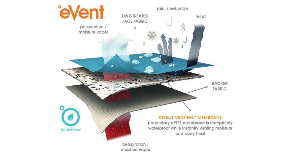 (⏰Limited Time Sale 70% OFF) Men’s Work Hiking Boots – Waterproof, Non-Slip, Puncture and Smash Resistant, Wide Toe, Arch Support – Ideal for Daily Wear and Outdoor Adventures