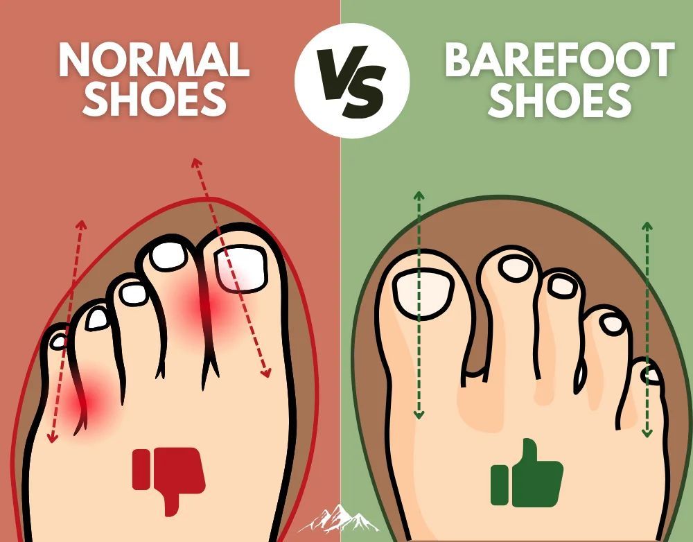 (⏰Limited Time Sale 70% OFF) Men’s Work Hiking Boots – Waterproof, Non-Slip, Puncture and Smash Resistant, Wide Toe, Arch Support – Ideal for Daily Wear and Outdoor Adventures