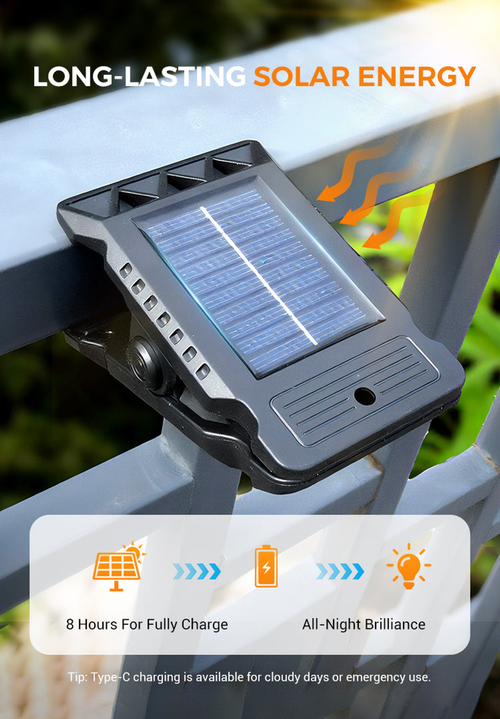 ☀️Solar Clip Light With Motion Sensor🏡