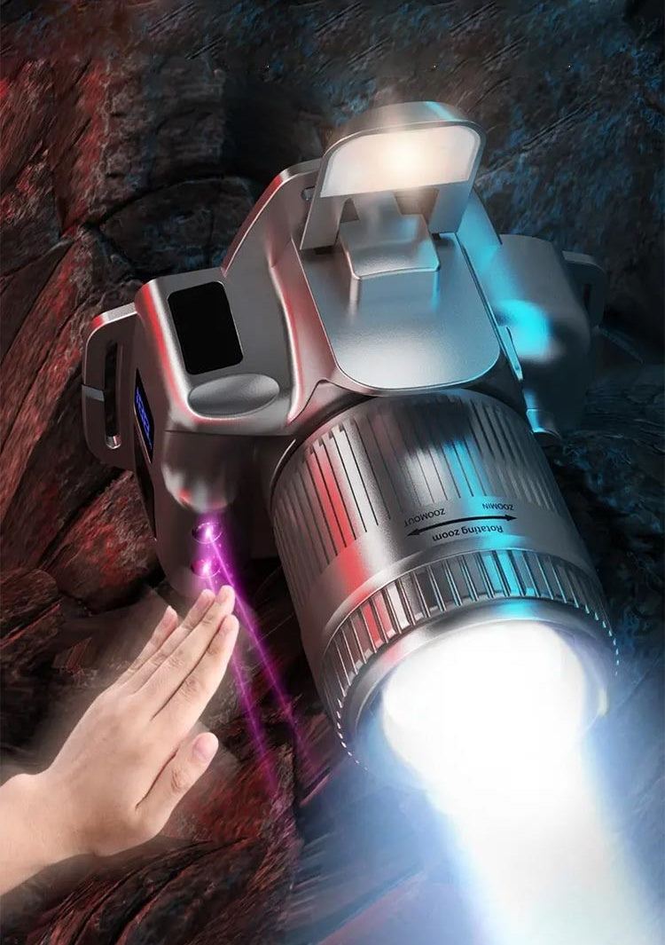 Zoomable LED Headlamp with 6 Modes & Motion Sensor