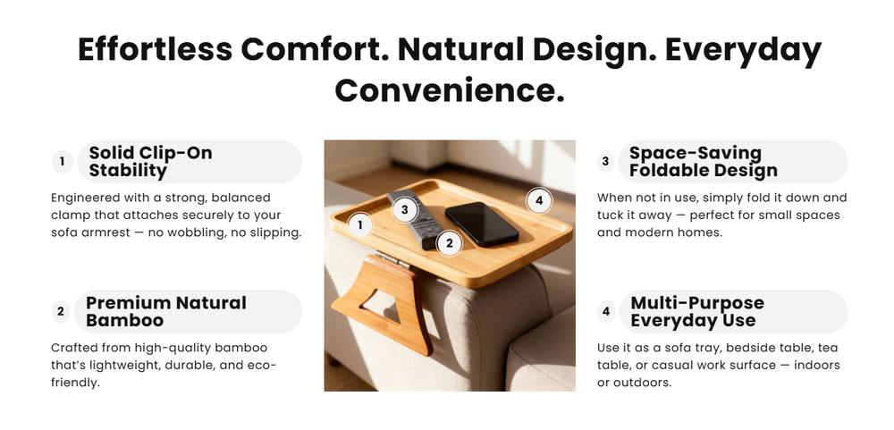 Adjustable bamboo Clip-On Arm Tray Table